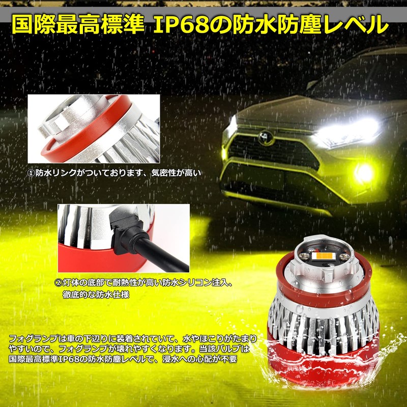 OPPLIGHT Genuine LED Fog Replacement, L1B LED Fog Lamp, Yellow,
