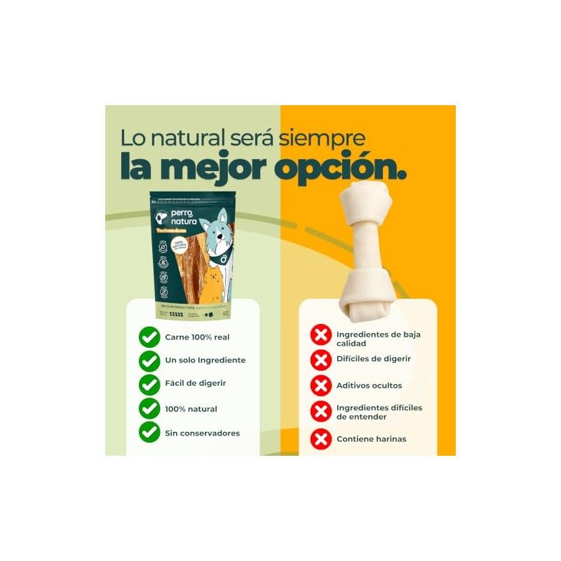 Premios - Tendones de Res Libre Pastoreo - Masticable 100%