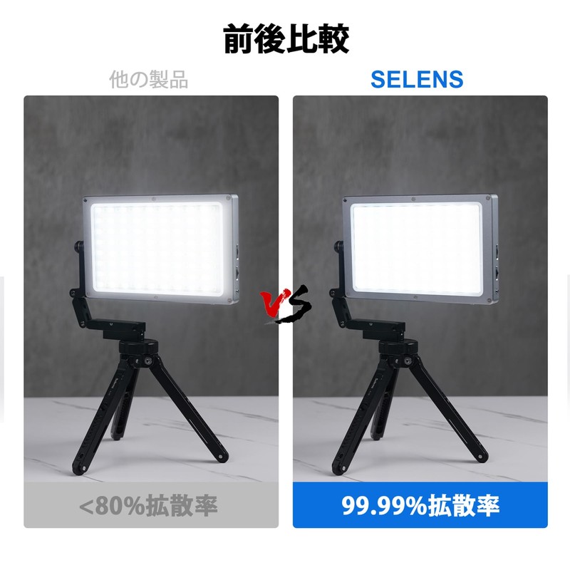 Selens Light Diffusion Sheet LED Lamp Dimmer LED Dimming Sticker