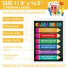 GMEMNOV Birthday Poster for Classroom - Class Rules Chart Poster