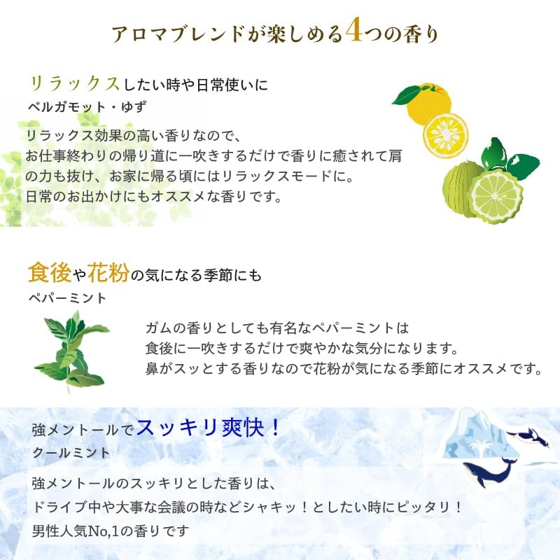 マスクに貼るアロマ 香るアロマシール〔 ペパーミント ・パッケージ版（シールプリント入り）〕１２枚入り (プリントペパー)