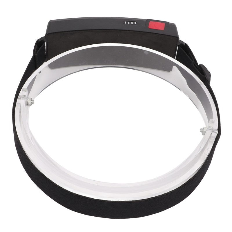 LED Headlamp USB Charging LED Floodlight Ultra Light COB Headlight