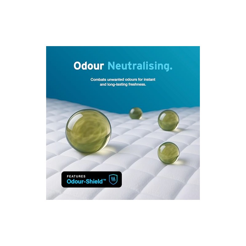 15 x AYDMED Incontinence Bed Pads 160 x 80cm |