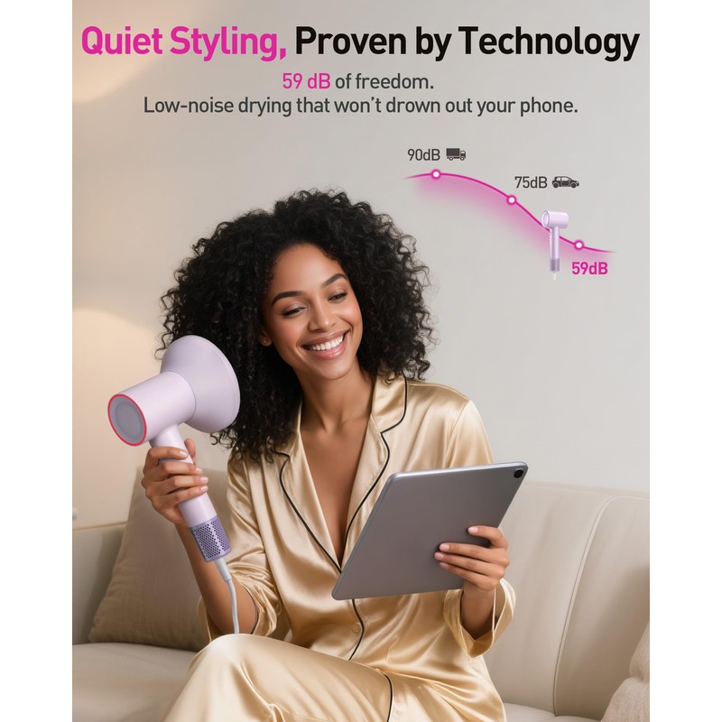 High-Speed Hair Dryer, 160,000 RPM Brushless Motor for Ultra-Fast Drying,500M