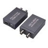 HDMI to SDI, HDMI to SDI Converter Two SDI Output