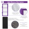 HAPF300AP Performance Plus Replacement Filter Compatible with Holmes AER1 HAPF300AP-U4