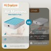 Hi Explore Air Mattress Full with Built in Pump Raised,