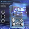 R36plus Retro Handheld Gaming Console 4.0 inch 720*720 IPS Scree