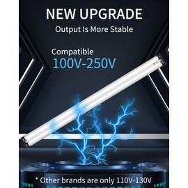 LUCKY HERP T5 Reptile Light Fixture Combo Kit 54W (New Upgrade), UVB Reptile Light Fixture with Desert UVB 10.0 46" Fluorescent Tube, UVA UVB Reptile Light for Lizard, Bearded Dragon, Tortoise