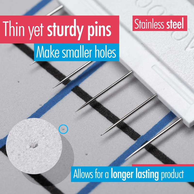 Extra Thick Blocking Mats for Wet and Steam Blocking -