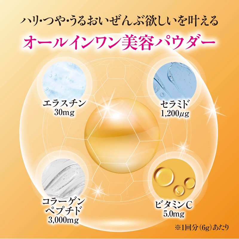 オールインワンコラーゲン 4種の美肌成分 低分子 コラーゲンペプチド セラミド エラスチン ビタミンC 粉末 パウダー collagen
