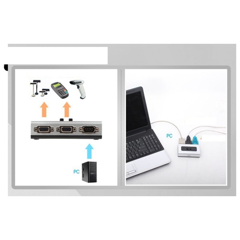 2 Port Serial 9pin Manual Switch Selector Box 2-way RS232