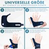 Actesso Bleu Thumb Splint – Orthosis for Sprain, De Quervain