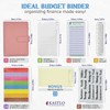 KASTLO A6 PU Leather 51pcs Budget Binder Notebook - Money