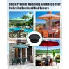 Patio Table Umbrella Hole Ring Plug Cap Set, Outdoor Parasol