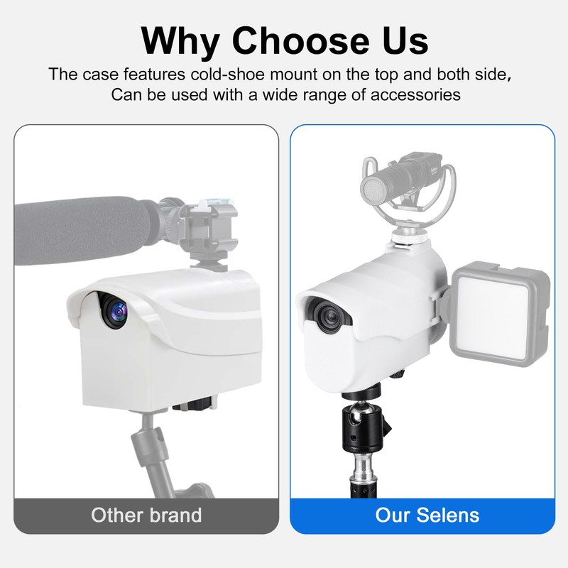 Selens Protective Clam Cover Live Streaming Kit for Mevo Start,Suitable