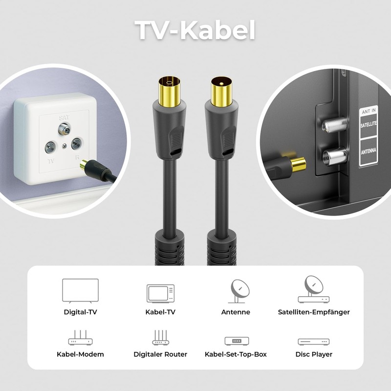 DeleyConTV Antenna Cable Class A
