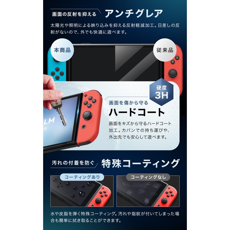 LION FILM HOGOTECH (Made in Japan, Unbreakable) Switch Protective Film,