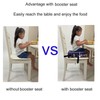 Toddler Booster Seats for Dining Chair with Double Safer Straps