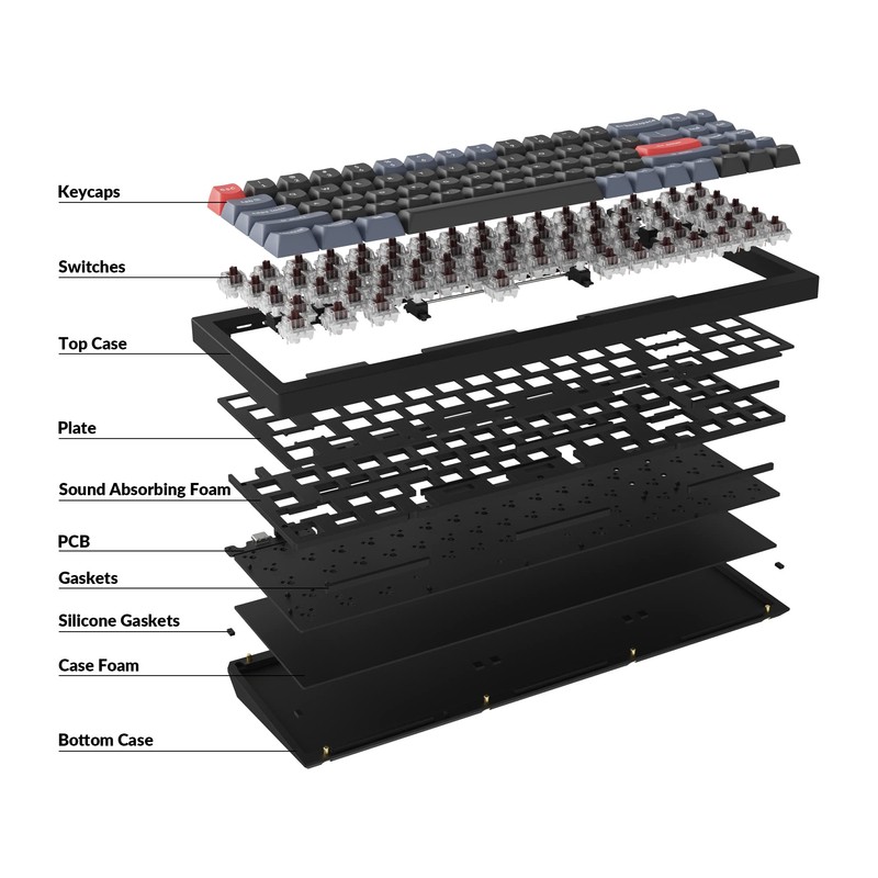 Keychron Q7 Wired Custom Mechanical Keyboard, 70% Layout QMK/VIA Programmable