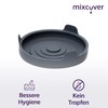 mixcover Drip Guard Drip Tray Compatible with SodaStream Crystal Hygienic