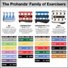 PROHANDS PRO Hand Exerciser, Finger Exerciser (Hand Grip Strengthener), Spring-Loaded,