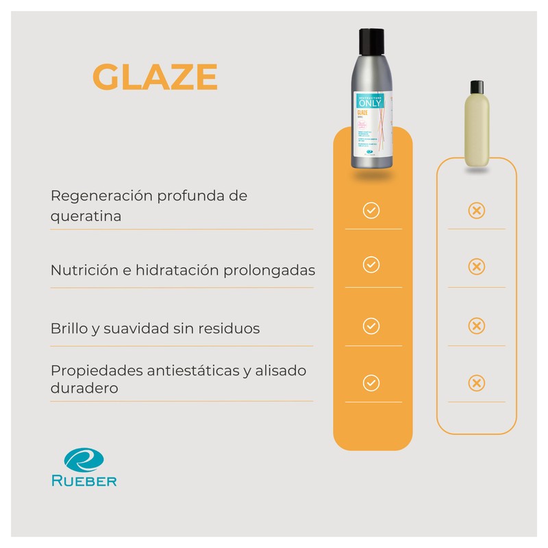 Rueber Glaze Wiederaufbau-Lasur für das Haarmolekül