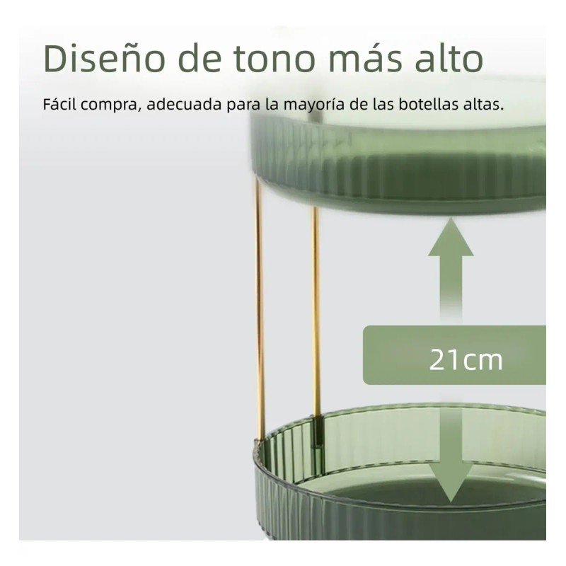 Organizador De Maquillaje Giratorio 360º Para Tocador