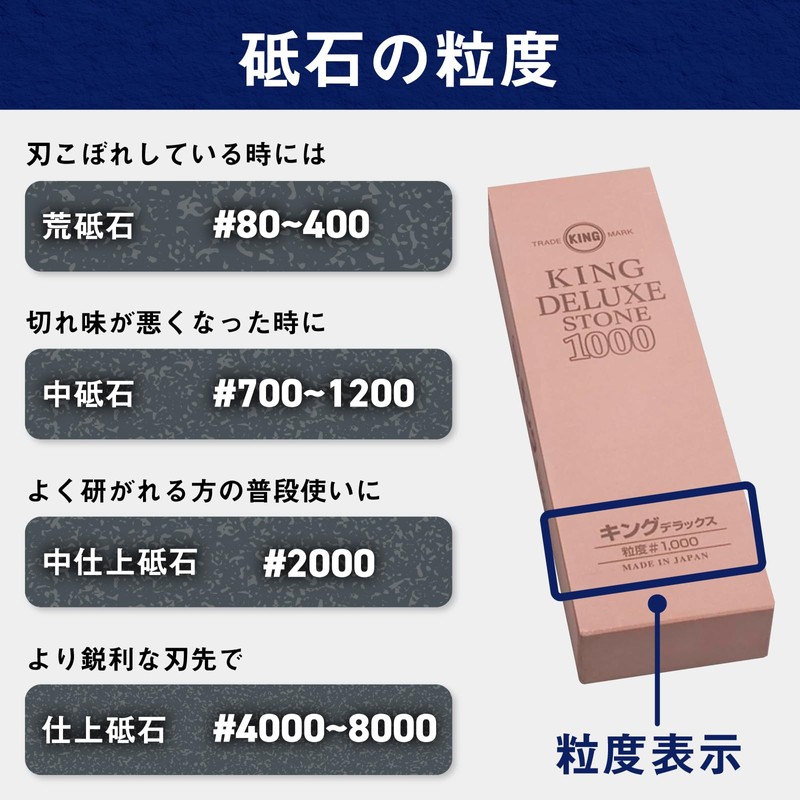 King Deluxe Medium Grain 1000 Grit Whetstone Handy Size