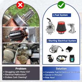 SHIQINHA PZ20 Carburetor Kit Compatible with 125cc 110cc Tao tao Coolster Kazuma Baja 50cc Chinese ATV Quad 4 Wheeler 4 Stroke Dirt Bike Go Kart Parts with Starter Motor Ignition Coil Solenoid Relay