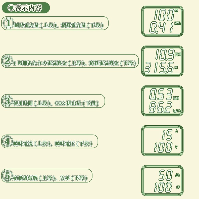 KOMIA Eco Keeper, Eco Check, Outlet Type, Program Timer, Button
