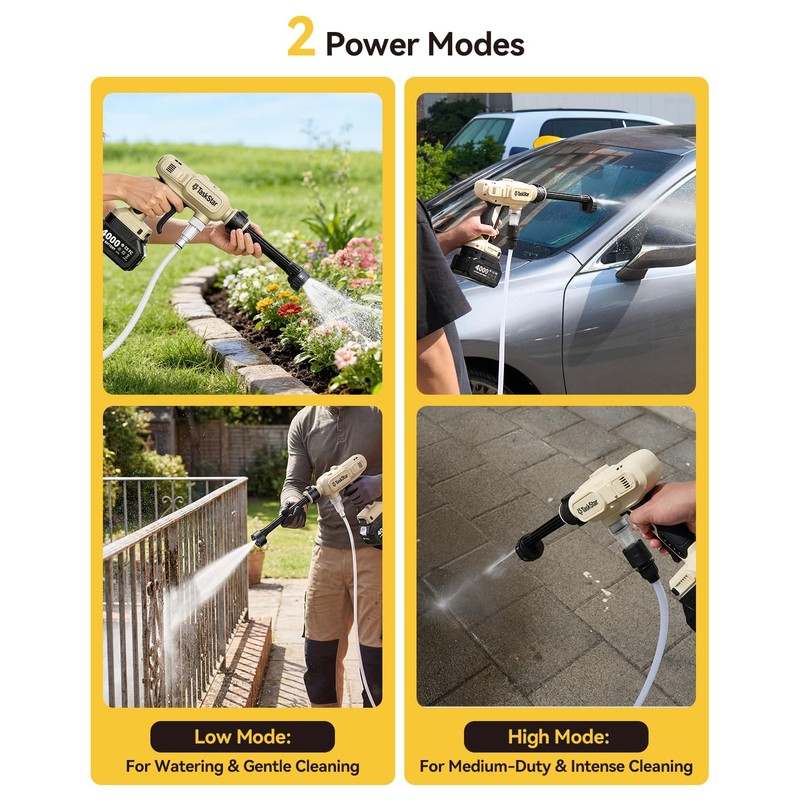 TaskStar Portable Cordless 1250PSI High Pressure Power Washer
