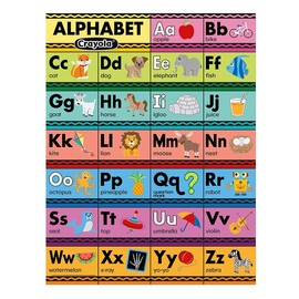 Eureka Crayola Alphabet Chart, 17" x 22"