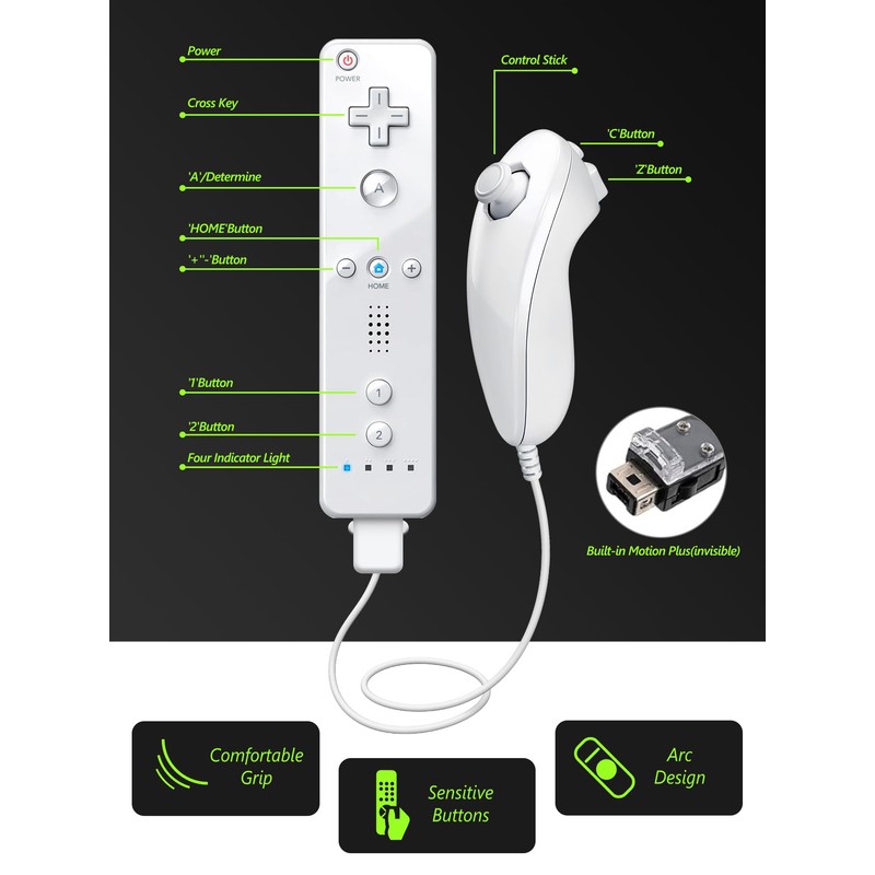 (White *2) Remote Controller with Motion Plus for Wii/WII U,
