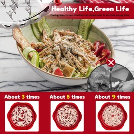 Trituradora De Pollo,Desmenuzador de pollo y carne,picadora de pollo picada a mano con asas y base antideslizante tapa visual,Fácil de limpiar molinillo de pollo con cepillo de limpieza (rojo)