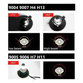 Kit de Faros Delanteros LED de 4 Lados HB1/9004 H4/HB2/9003 HB15/9007 H13/9008 a Elegir | Luz Alta y Baja Super Brillante | Iluminación 360° para Autos/Motocicletas Universal (H4/HB2/9003)
