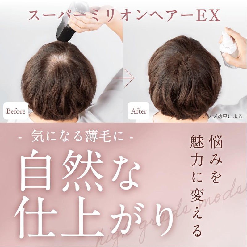 Super Million Hair EX Travel Set, Contents: 0.3 oz (8