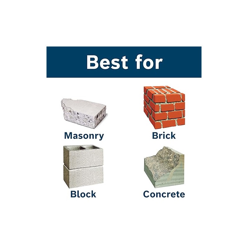 BOSCH HS1922 4-1/2 In. x 17 In. Clay Spade SDS-Max