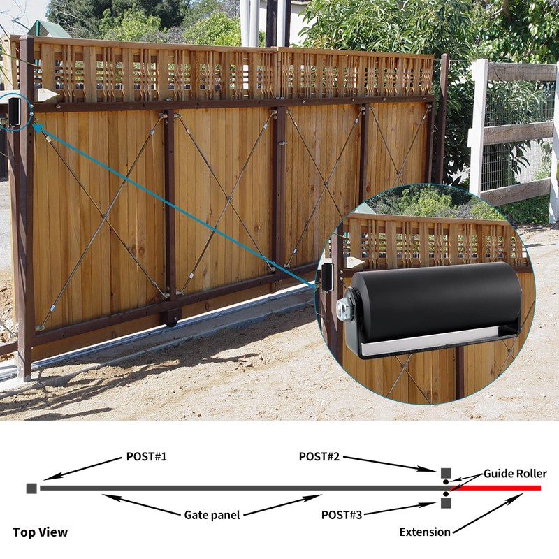 Skelang Slide Gate Guide Roller, 6" Rolling Gates Guider with