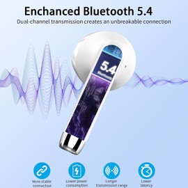 Wireless Earbuds, Bluetooth 5.4 Headphones in Ear 2025 Wireless Earphones with 4 ENC Mic, Mini Ear buds with HiFi Stereo Deep Bass, 56H Playtime Dual LED Display, Bluetooth Earbud IP7 Waterproof,White