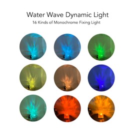 RGBW Light LED Colourful Night Light Table Lamp Acrylic Remote Control USB Plug Water Ripple with Remote Control for Home Bedroom Living Room (Square 16 Colours)