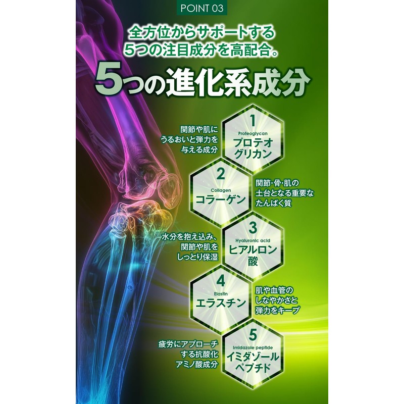 グルコサミン＆コンドロイチン VITAL サプリ