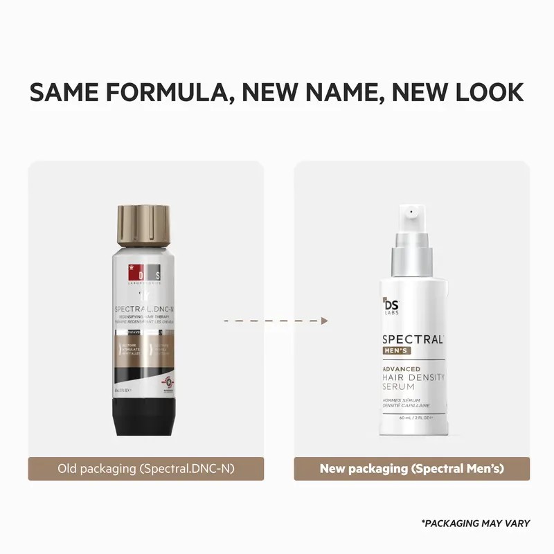 Men’s Hair Density Serum – Nanoxidil 5% for Thicker, Fuller