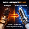 CCTECHMASS Iridium Spark Plugs 4 Pack | Fit for 2013-2018