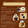 GRONGU Cold Brew Coffee Filter Bag Compatible with Toddy Cold