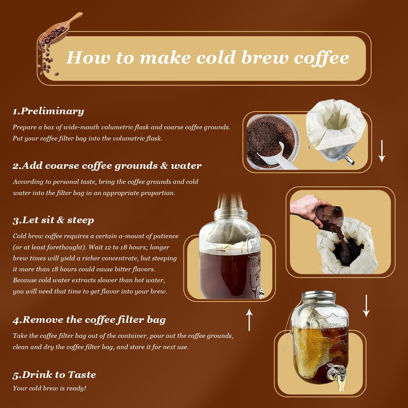 GRONGU Cold Brew Coffee Filter Bag Compatible with Toddy Cold