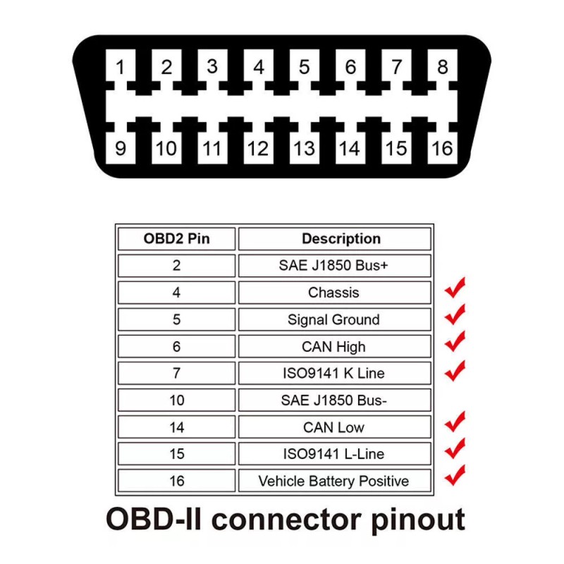 ANCEL A202 Car Digital LCD Display Speed Fuel Consumption Temperature