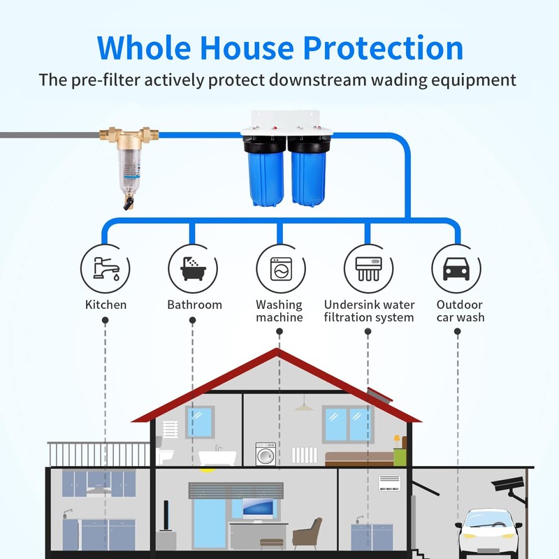 Water Filter with Precise 100-110μm, Pre-Filter for Domestic Water Hose