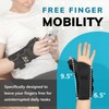 BraceAbility Wrist and Thumb Spica Splint - De Quervain's Tenosynovitis