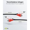 Goobay 50341 Stereo RCA Cable, 2x RCA, 20 m Cable